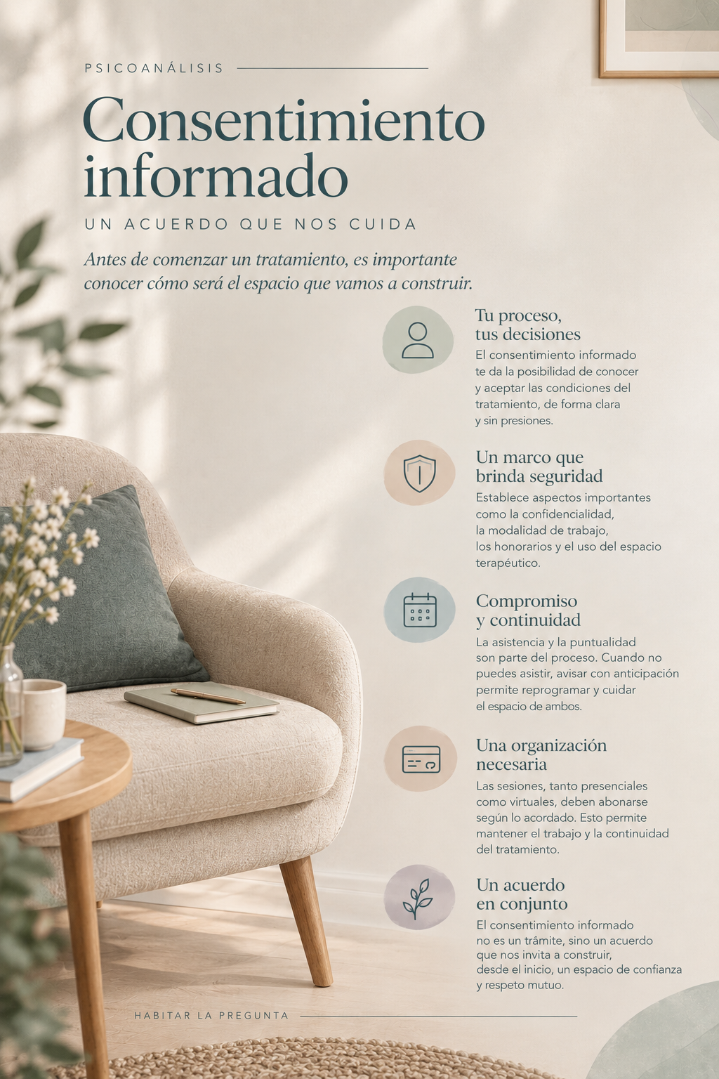 Consentimiento informado: Los términos y condiciones del espacio de terapia.